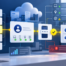 MFA Microsoft 365 PME avec double validation des comptes utilisateurs